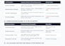 be your facebook expert for ads, monetization, and fixing any issues